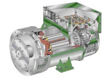 太仓发电机内部结构图